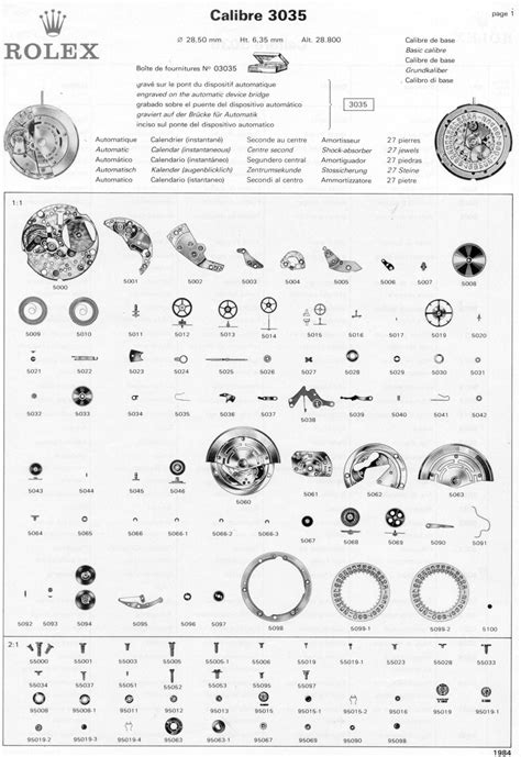 rolex 3035 automatic parts list|asian clone to 3035 movement.